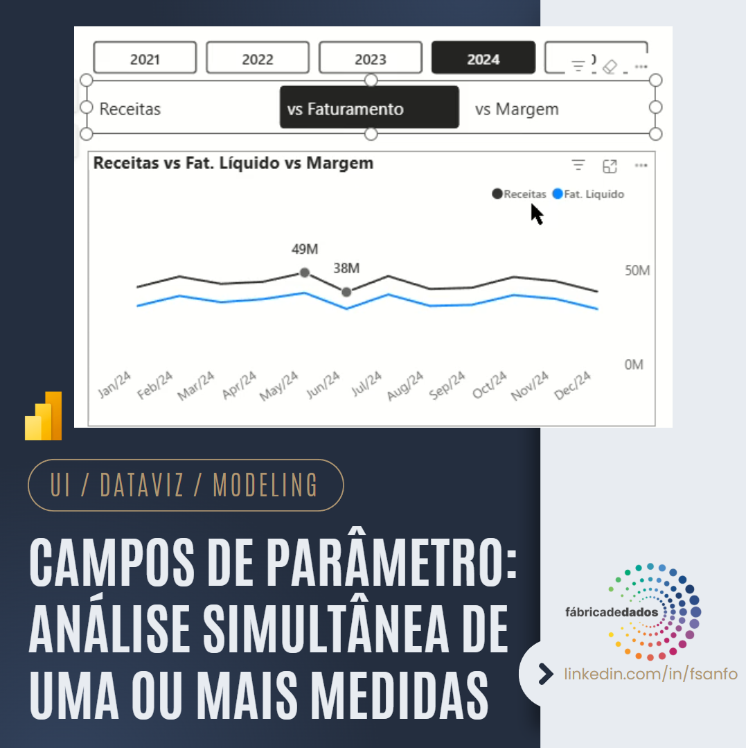 Uso avançado de parameter fields